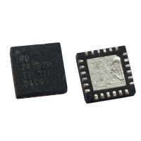 Микросхема BQ24192H